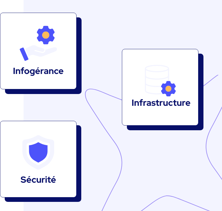 Les 3 domaines d'expertise SCIT